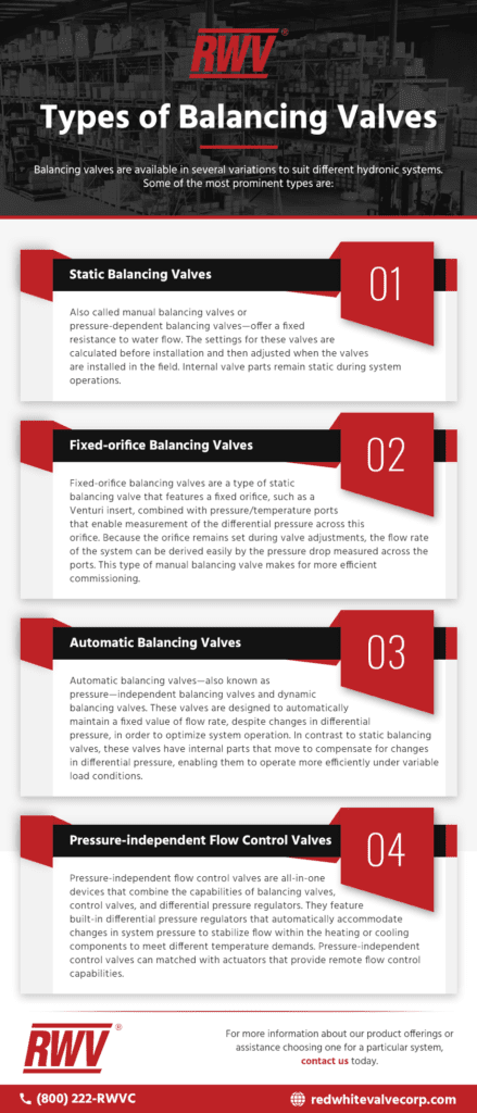 Balancing Valves 101 - Red-White Valve - What Is a Balancing Valve?