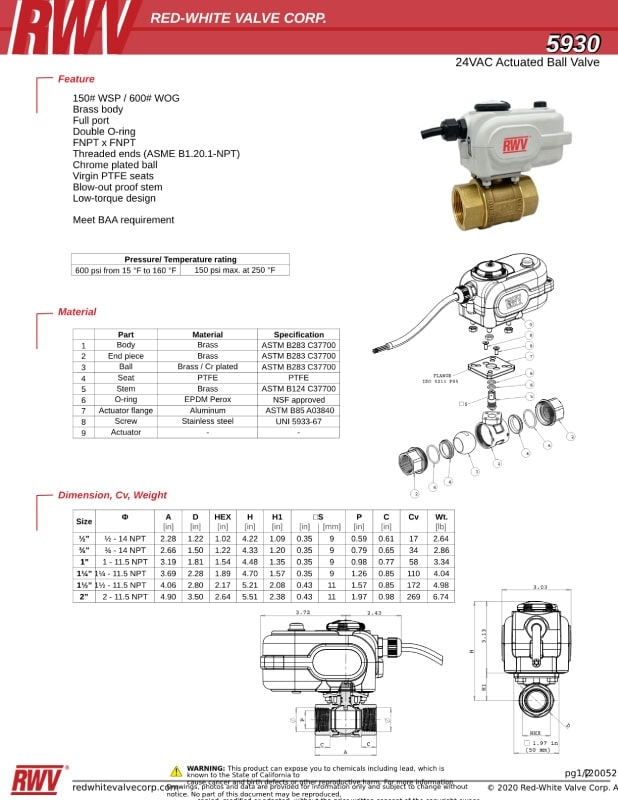 Specification Sheets